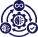 MLOps, LLMOps, and AI Governance Controls
