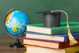 Educational Institutions