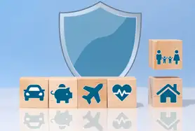 Insurance Companies