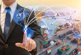 International Trade & Cross-Border Commerce