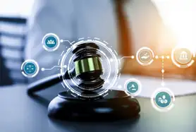 Corporate Legal Departments