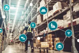 Manufacturing & Supply Chain