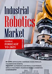 Industrial Robotics Market